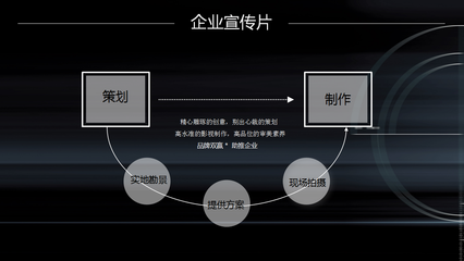 深圳龍崗工廠宣傳片拍攝與數(shù)字廣告制作 專業(yè)團隊，賦能企業(yè)品牌形象